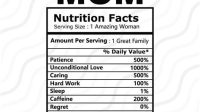 Mom Nutrition Facts SVG Free - 74+  Instant Download Mom SVG